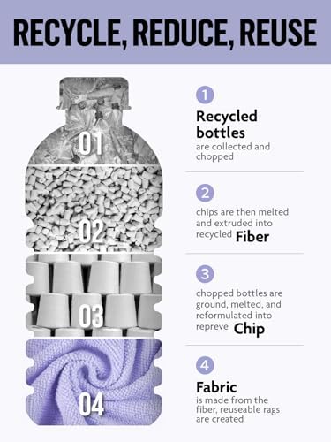 Fantasticlean Microfiber Cleaning Cloth Roll- 40 Sheets, 12"x12" (Lavender) - Image 7