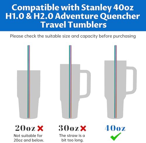 Tomorotec 8PCS Stainless Steel Straws Fit for 40oz Stanley Tumblers - Image 3