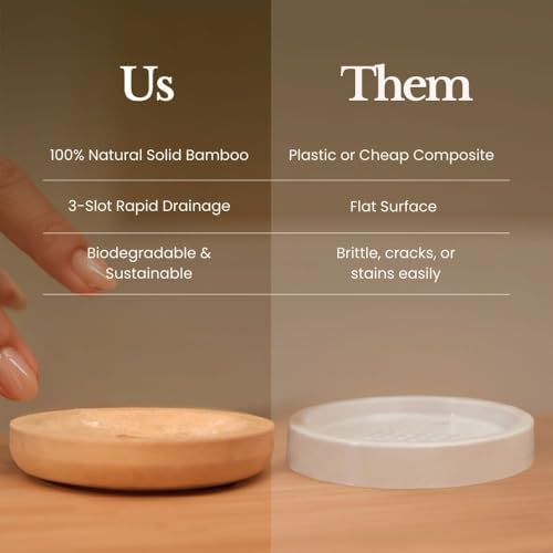 Bare Botanics Bamboo Bar Soap Holder (2pcs) | 3-in Slotted Natural Bamboo Tray for Shower Steamers | Cruelty-Free & Vegan - Image 6