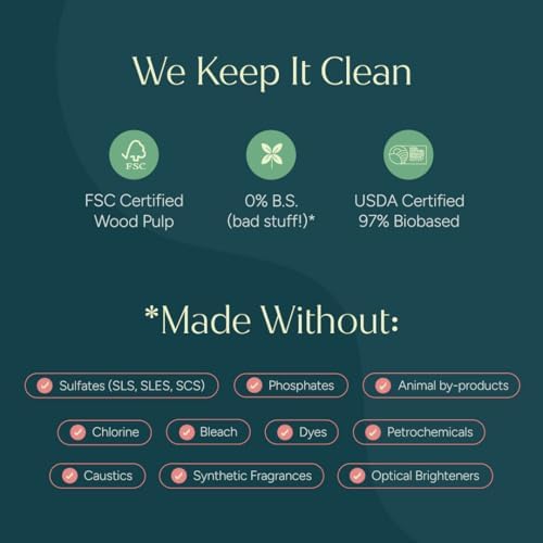 Puracy All Purpose Cleaning Wipes – Non Toxic Multi-Surface Cleaner & Appliance Wipes for Car, Bathroom, Kitchen – Lemongrass Scent (150 Count, 3 Pack) - Image 2