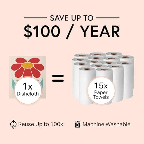 Swedish Wholesale Dishcloths Reusable 8" x 7" Sponge Cloths, Bulk 10 Pack of High Absorbent Cellulose Dish & Kitchen Cleaning Hand Towels, Wring to Dry & Machine Wash, Odor Resistant, Red Flower - Image 4