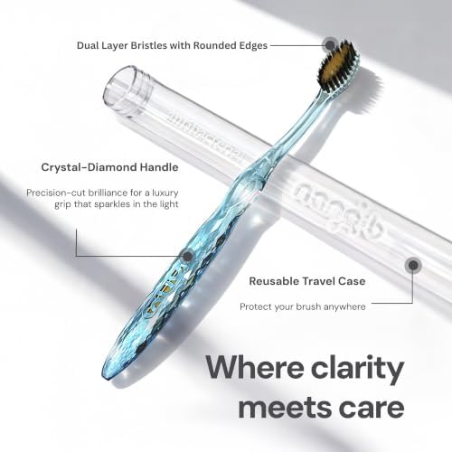 Nano-b Manual Toothbrush for Adults with Sensitive Gums, Gold & Charcoal Soft/Medium Bristles, Travel Case, Green - Image 3