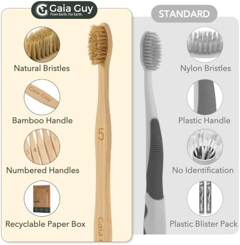 Gaia Guy Boar Bristle Bamboo Toothbrushes – 10 Pack Natural Bristle Toothbrush Set, Plastic-Free & Nylon-Free, Numbered Bamboo Handles, Medium Boar Hair Bristles for Adults & Families - Image 4