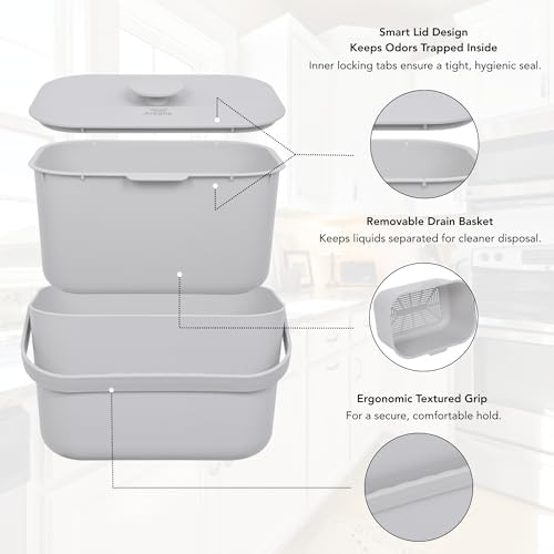 Kitchen Compost Bin – 1.3 Gallon Countertop Compost Bin with Lid, Odor-Blocking, No Charcoal Filters Needed, Indoor Compost Bin with Removable Basket, Easy Clean - Image 2