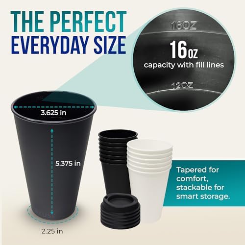 Rolling Sands USA Made 16 oz Reusable Coffee Cups with Lids 2 Pk, To Go Travel Cups, Hot or Cold Drinks, Dishwasher and Microwave Safe, Black Cups, White Lids - Image 6
