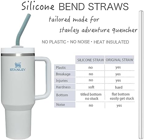 Pastel Color 14” Extra Long Silicone Replacement Straw for 40 oz Stanley Cup, Reusable Flexible Tall Giant Big Drinking Straw for Quencher Tumbler,1Gallon/64 oz Water Bottle,Hydro Jug-6 pack - Image 3