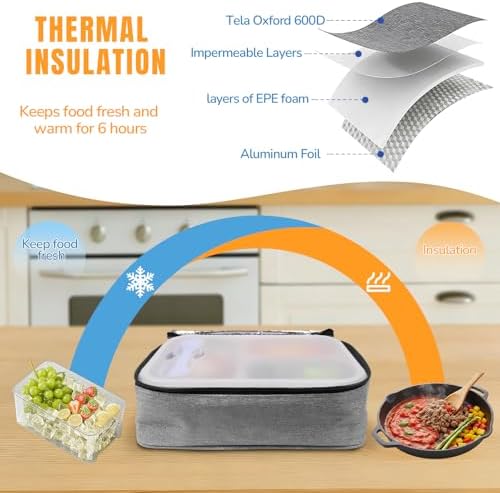 Big Collapsible Silicone Bento Lunch Box With Insulated Lunch Bag, 45.6oz Food Containers with 3 Compartment, Bento Bag, Designed for Fresh Lunch On the Go - Image 6