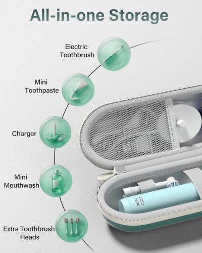 ProCase Toothbrush Travel Case for Oral-B/Oral-B Pro 1000 1500 5000 7000 7500 6000 9600/Philips Sonicare 4100 5100 1100 6100 5300 Oral-B iO Electric Toothbrush Portable Hard Container -Darkgreen - Image 5