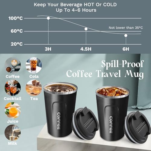 Insulated Travel Coffee Mug, Stainless Steel Coffee Cup with Leakproof Lid - Image 2