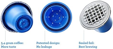 Reusable Nespresso Pods - Patented Sealing System, No Glue - Made in Holland - 25% More Coffee - 2 Capsules, 100 Foil Lids, Sealer & Spoon - BPA-Free - Image 5