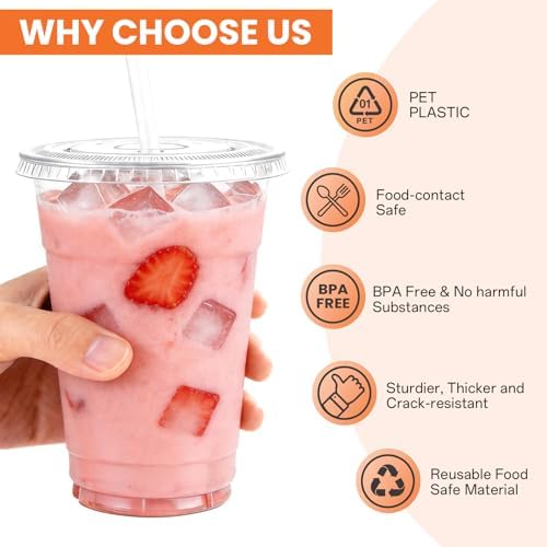 100 Pack 20oz Plastic Cups with Lids and Straws, Clear Disposable Plastic Cups, Heavy Duty Iced Coffee Cups with Leak-Resistant Lids, Cold Drink Cups for Smoothies, Juice, Soda & Party To Go - Image 3