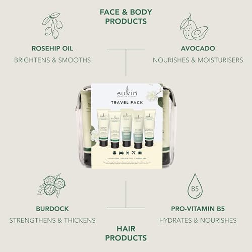 Sukin Signature Travel Pack, 250 ml, en_AU Signature Travel Pack, 250 ml, en_GB Travel Pack, Signature, 250ml - Image 3