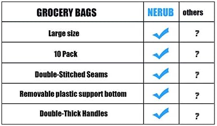 NERUB Set of 10 Reusable Grocery Bags Heavy Duty Shopping Bags Large Grocery Totes with Reinforced Bottom Super Sturdy Handles Washable, Blue - Image 5