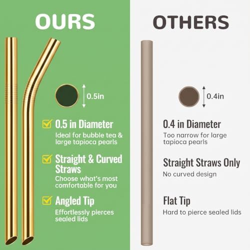 NiHome 4-Pack Stainless Steel Straws for Boba, Smoothie, 10.4” Metal Straws - Image 5