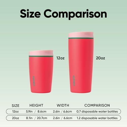Owala SmoothSip Slider Insulated Stainless Steel Coffee Tumbler, Reusable Iced Coffee Cup, Hot Coffee Travel Mug, BPA Free 20 oz, In Bloom - Image 5