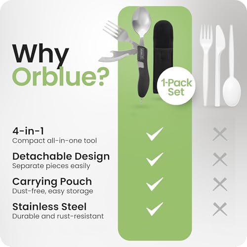 Orblue 4-in-1 Camping Utensils, 1-Pack, Portable Stainless Steel Spoon, Fork, Knife & Bottle Opener Combo Set - Travel, Backpacking Cutlery Multitool, Black - Image 6