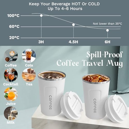 Insulated Travel Coffee Mug, Stainless Steel Coffee Cup with Leakproof Lid - Image 3