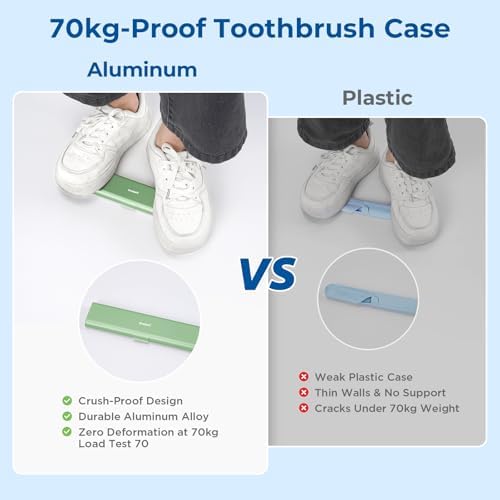 Wider Aluminum Toothbrush Travel Case, Portable Travel Toothbrush Holder, Durable Manual Toothbrush Box Container for Traveling, Bathroom, Camping, Business Trip, Green - Image 6