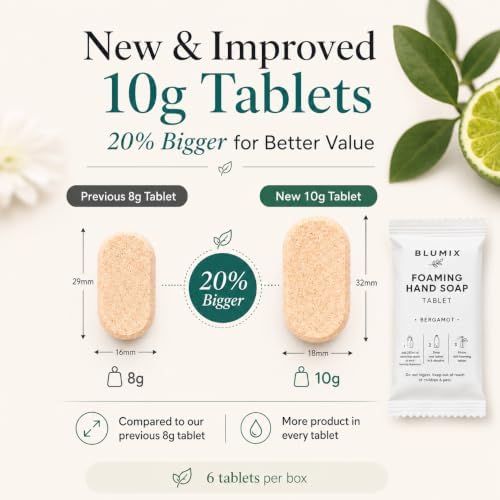 Foaming Hand Soap Refill Tablets, Concentrated Hand Soap Tablets, Just Add Warm Water, For Reusable Foaming Soap Dispensers (6 Count, Bergamot, Refill Only) - Image 4