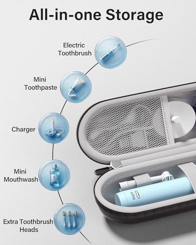 ProCase Toothbrush Travel Case for Oral-B/Oral-B Pro 1000 1500 5000 7000 7500 6000 9600/Philips Sonicare 4100 5100 1100 6100 5300 Oral-B iO Electric Toothbrush Portable Hard Container -Black - Image 5