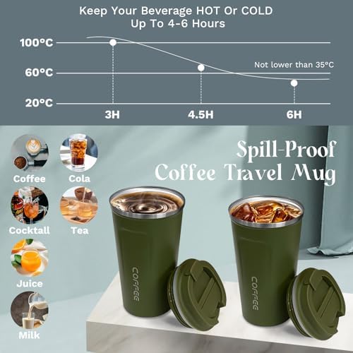 Insulated Travel Coffee Mug, Stainless Steel Coffee Cup with Leakproof Lid - Image 3