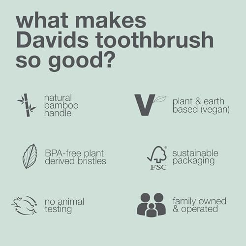 Davids Bamboo Soft Bristle Toothbrush Eco-Friendly BPA Free 3 Pack - Image 6