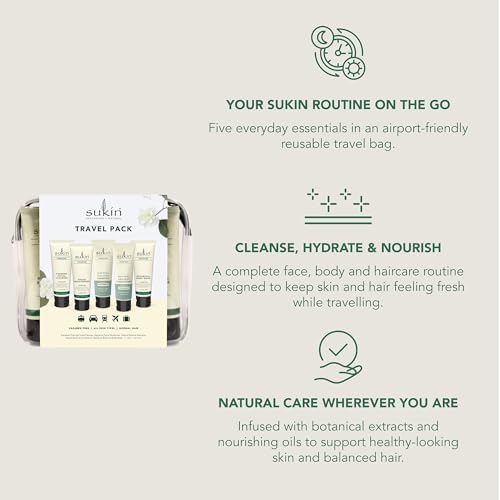 Sukin Signature Travel Pack, 250 ml, en_AU Signature Travel Pack, 250 ml, en_GB Travel Pack, Signature, 250ml - Image 4