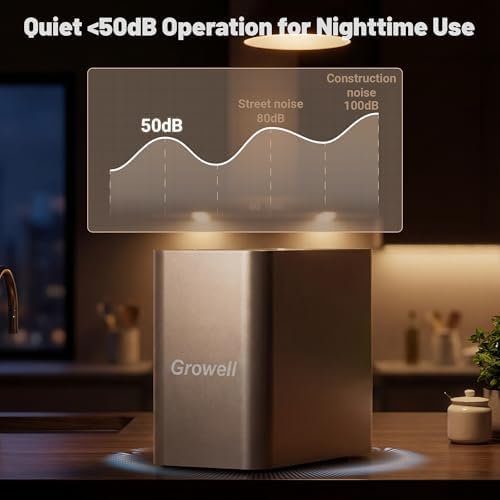 3.2L Electric Kitchen Composter, Smart Odorless, Auto-Cleaning, Low Noise - Image 6