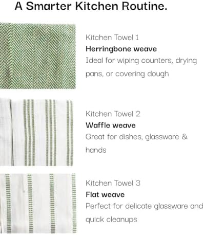 20Pc Kitchen Towels and Dishcloths Sets, Kitchen Essentials For Home- Green - Image 3