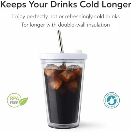 Reusable Iced Coffee Cup 16 Oz, Leakproof Iced Coffee Tumbler, Clear Plastic Tumbler with Lid and Straw, Double Wall Insulated, BPA-Free, No Sweat, for Hot and Cold Drinks - Image 2