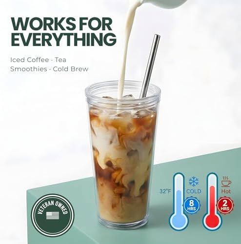 Reusable Iced Coffee Cup with Lid and Straw, 16 oz/Grande, BPA-Free Double-Wall Insulated Plastic Tumbler for Cold Drinks, Includes Clear Plastic Straw, Stainless Steel Straw and Cleaning Brush, Black - Image 2