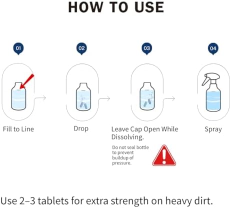 Sustainable Cleaning Starter Kit, All-Purpose Cleaner Refill Tablets (Coconut-Based, Plant-Based), 3 Tablets Make 50 oz, Multi-Surface, Dissolves in Tap Water, Reusable Spray Bottle Included - Image 7