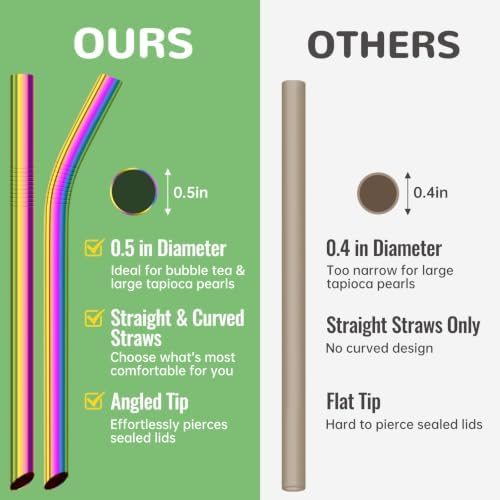 NiHome 4-Pack Stainless Steel Straws for Boba, Smoothie, 10.4” Metal Straws - Image 5