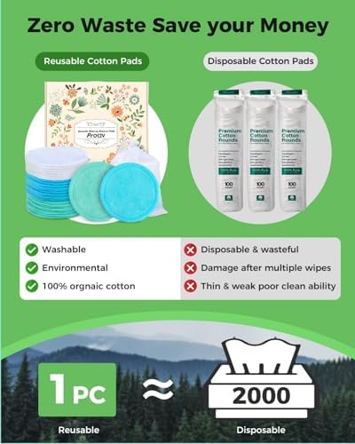 Reusable Makeup Remover Pads - 18 Packs Organic Reusable Cotton Rounds with Washable Laundry Bag for Toner Eco-Friendly Bamboo & Cotton Reusable Cotton Pads for Face All Skin Types (Blue-White-Green) - Image 2