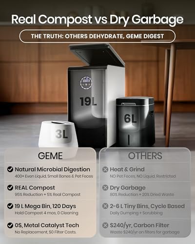 GEME PRO 19L Electric Composter Kitchen, Decomposes 11 Lbs Food Waste Daily - Image 2