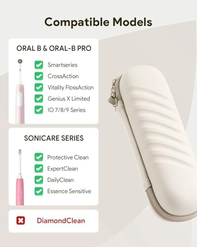 SQERO Electric Toothbrush Case for Oral-B Pro/iO/Philips Sonicare - Image 2