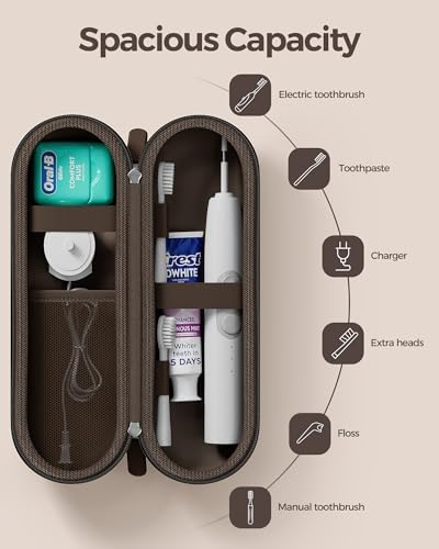 ProCase Electric Toothbrush Travel Case for Oral-B & Philips Sonicare -L - Image 4
