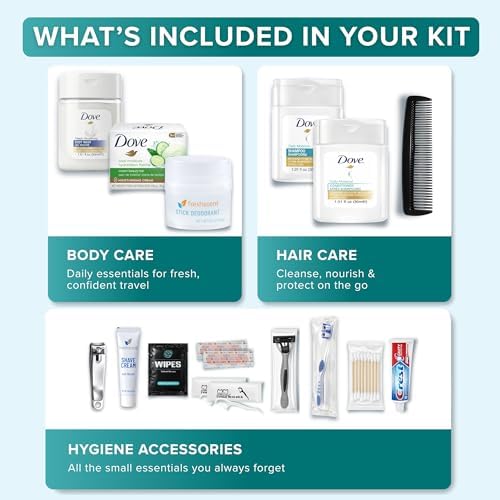 20-Piece Unisex Travel Toiletry Kit – Premium Brand-Name Travel Toiletries - Image 2