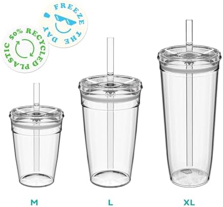 KeepCup Cold Cup - Clear Plastic, Reusable Ice Coffee Tumbler with Lid and Straw - Grande 16oz (454ml) - Image 5