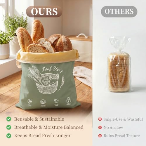 Beeswax Sourdough Bread Bags for Homemade Bread, XL Reusable Bags, 2 Pack - Image 4
