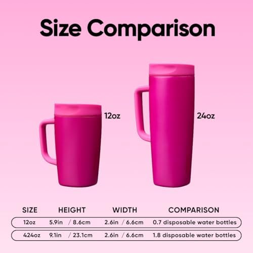 Owala SmoothSip Slider Stainless Steel Insulated Travel Mug with Handle, 100% Leak Proof, For Hot and Cold Drinks, Travel Friendly with Sliding Lock Lid, 24 oz, BPA Free, Leak Proof, Read My Lips - Image 2