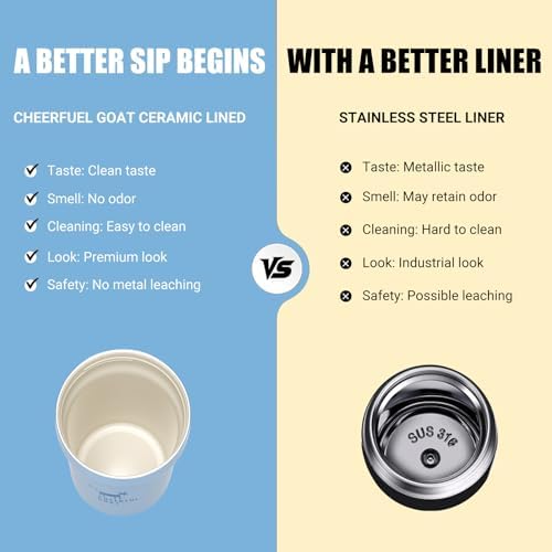 CHEERFUL GOAT Ceramic Lined Coffee Mug, Ceramic Travel Mug with Lid (Blue) - Image 6