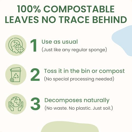 Natural Kitchen Sponges – Eco-Friendly, Compostable Dish Sponges – Loofah & Cellulose Scrubbers – Plastic-Free, Zero-Waste, Biodegradable – Durable, Non-Scratch – Pack of 4 - Image 6