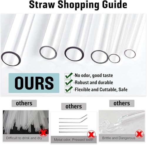 6-Pack 12" Replacement Straws for Stanley & Yeti 30oz-40oz Cup Tumbler, PROOCI Food Grade Tritan Plastic Reusable Straws with 2 Cleaning Brush, Clear Long Straw for Drinking Smoothie, Cocktails, Juice - Image 3