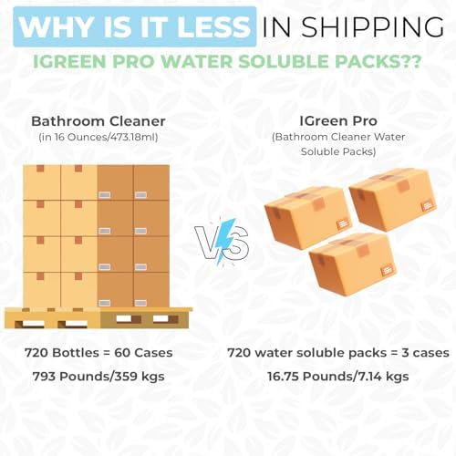 Bathroom Cleaner Tablets, 12 Water Soluble Pack,s Fresh Scent (12 Refill Water Soluble Packs, Citrus) - Image 6