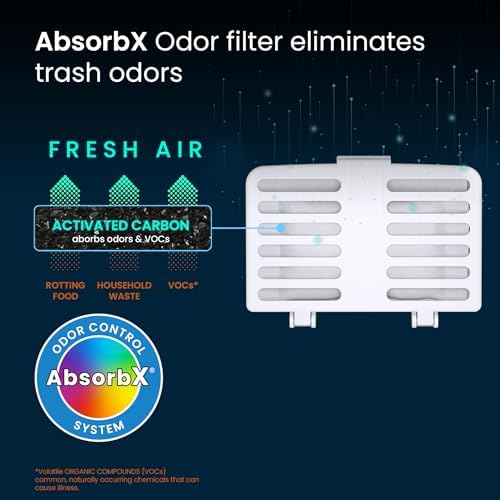 iTouchless AbsorbX Odor Removal Kit with Replaceable Deodorizer (2-Pack) - Image 2