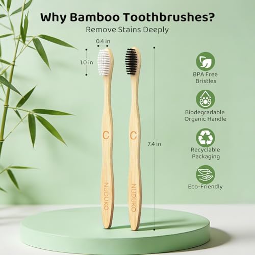 Bamboo Toothbrushes 10 Pack, BPA Free Plant Based Soft Bristle Toothbrush - Image 3
