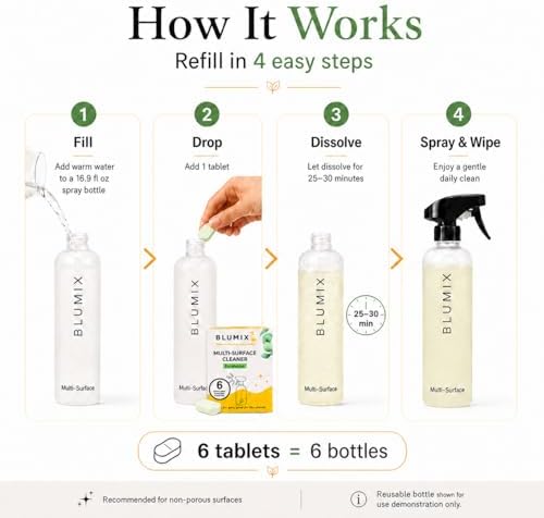 Multi-Surface Cleaner Refill Tablets – 6 Count | Eucalyptus Scent | Eco-Friendly, Biodegradable, Plastic-Free Cleaning Refills for Spray Bottles – All-Purpose Household Use (Eucalyptus) - Image 3