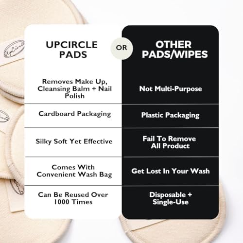 UpCircle Reusable Luxury Makeup Remover Cotton Pads - 7 Triple-Layer Hemp to Remove Waterproof Mascara with Washable Laundry Bag - Eco Friendly Sustainable Zero Waste Cleansing Rounds - Image 4