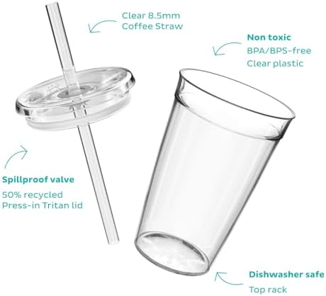 KeepCup Cold Cup - Clear Plastic, Reusable Ice Coffee Tumbler with Lid and Straw - Grande 16oz (454ml) - Image 3